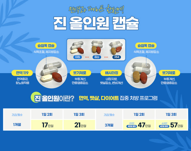 0번 이미지